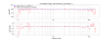 34416_1751301624_ETMX_TM_XPCAL_TM_DARM-residual.png