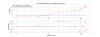 34416_1751301648_ETMX_IM_ETMX_TM_DARM-residual.png