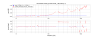 34416_1751301664_ETMX_IM_XPCAL_TM_DARM-residual.png
