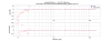 34416_1751301681_0920_DARM_OLG_XPCAL-residual.png