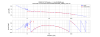 34416_1751301688_0920_DARM_OLG_FSM-OLTF.png