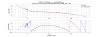 34423_1751343174_0920_DARM_OLG-1_XPCAL-OLTF.png