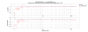34423_1751343178_0920_DARM_OLG-1_XPCAL-residual.png