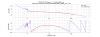 34423_1751343209_0920_DARM_OLG-1_FSM-OLTF.png