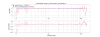 34423_1751343220_YPCAL_TM_XPCAL_TM_DARM-residual.png
