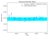 34465_1751617881_WSK_over_GSK_after.png