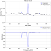 34474_1751737808_asd_and_asdr_1435108158-1200s_55-65Hz.png