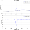 34474_1751737817_asd_and_asdr_1435108158-1200s_235-245Hz.png