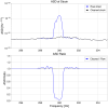 34474_1751737819_asd_and_asdr_1435108158-1200s_295-305Hz.png