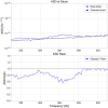 34474_1751737821_asd_and_asdr_1435108158-1200s_321-331Hz.png