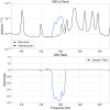 34474_1751737826_asd_and_asdr_1435108158-1200s_415-425Hz.png