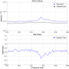 34474_1751737830_asd_and_asdr_1435108158-1200s_510-520Hz.png
