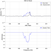 34474_1751737834_asd_and_asdr_1435108158-1200s_595-605Hz.png