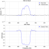 34474_1751737836_asd_and_asdr_1435108158-1200s_655-665Hz.png