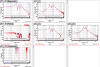 36669_1774746926_SRM_F1_GAS15float.png