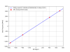 37260_1784909953_SRX_fit_OMC_beat_sweep.png